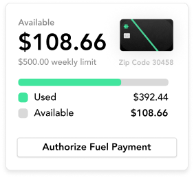 Food, Lodging, Repairs, and Other OTR Expenses Product Image